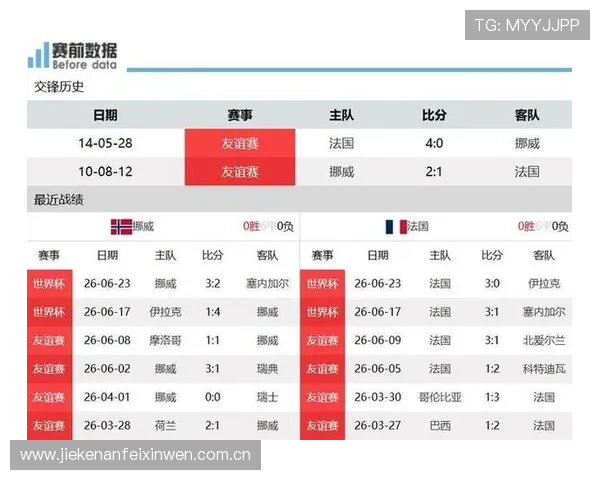 世界杯塞内加尔对阵伊拉克比赛倒计时：球迷必看赛事亮点、历史交锋及精彩瞬间
